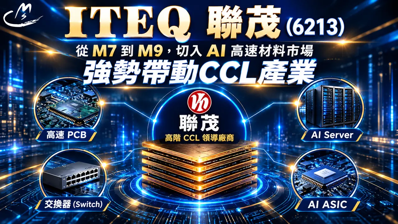 聯茂 (6213) 8月獲利狂飆！ 股價強勢！帶動整體CCL產業 !