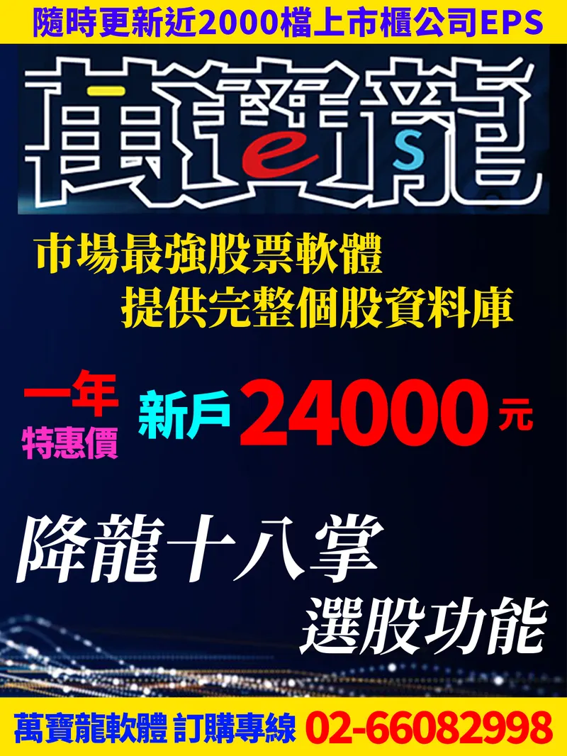 [股票分析軟體 萬寶龍]降龍十八掌 選股功能