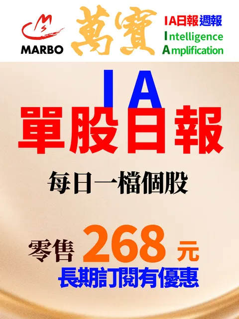 萬寶IA單股日報-1005