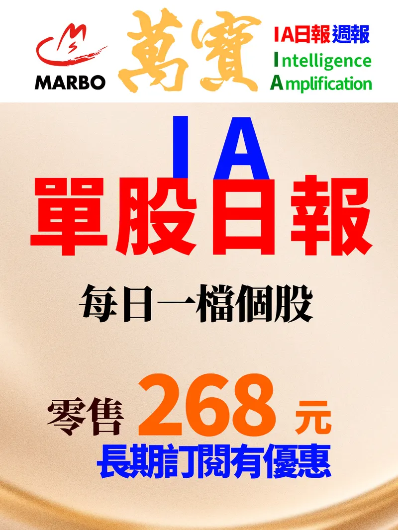 萬寶IA單股日報-1005