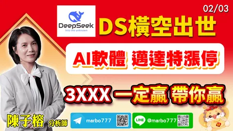 2025-02-03戰情中心