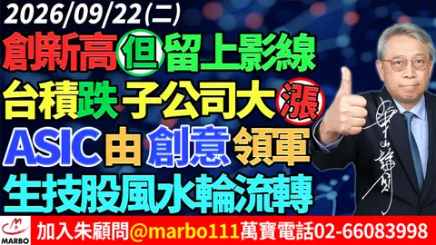2026/09/22 創新高但留上影線!台積跌子公司大漲!ASIC由創意領軍!生技股風水輪流轉! #朱成志社長