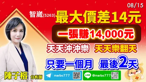 2024-08-15戰情中心